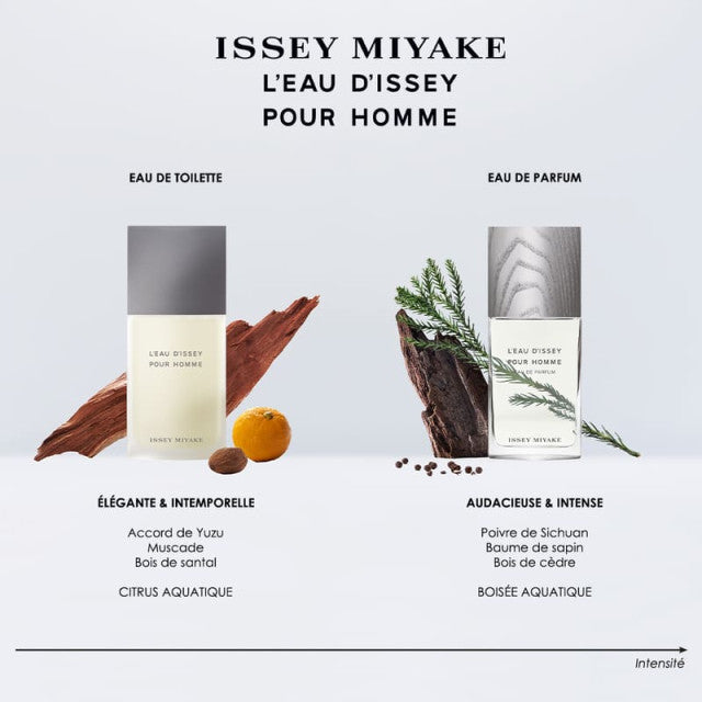 Issey Miyake - L'Eau d'Issey pour homme | Eau de Parfum