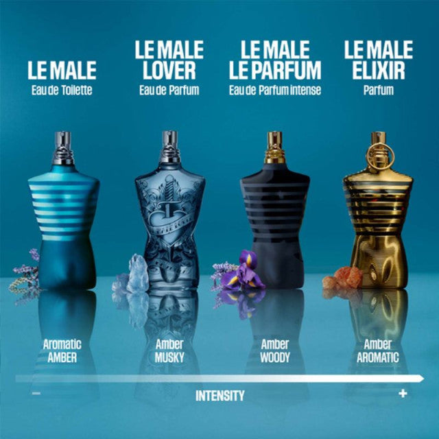 Jean Paul Gaultier - Le Male Lover | Eau de Parfum - Edition Limitée