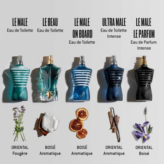 Jean Paul Gaultier - Le Male aan boord | Eau de Toilette - Beperkte editie