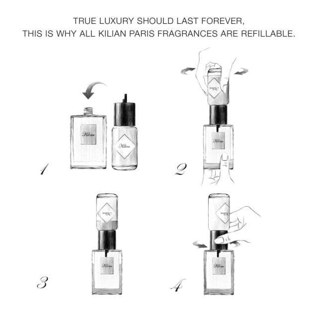 Kilian Paris - Fièvre Verte | Eau de Parfum