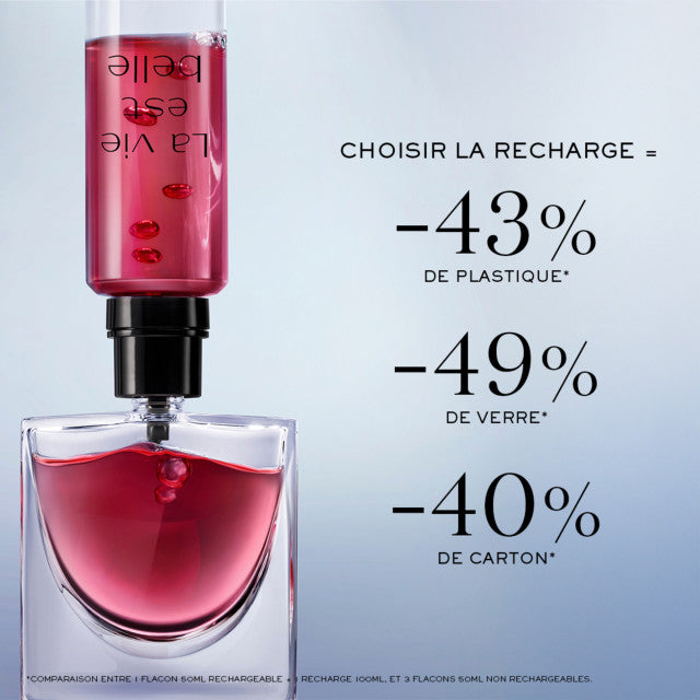 Lancôme - La Vie est Belle L'Elixir | Eau de Parfum rechargeable