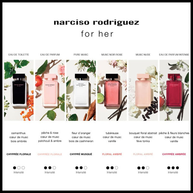 Narciso Rodriguez - For Her | Eau de Toilette